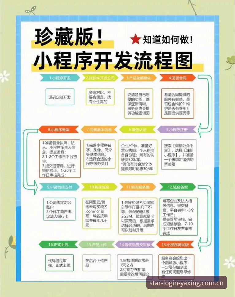 亚星手机版2026新版登录入口使用教程：从下载到注册全流程详解