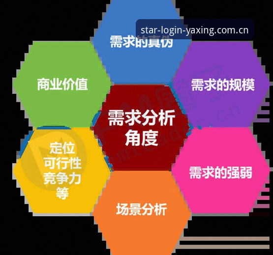 亚星手机版vs官方客户端：哪个更适合你的登录需求？——亚星账号登录官方下载全面对比